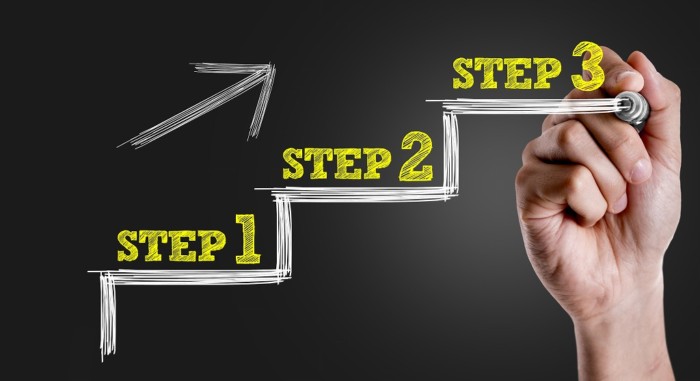 step1、step2、step3